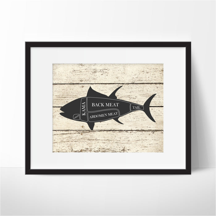 Butcher Fish Chart