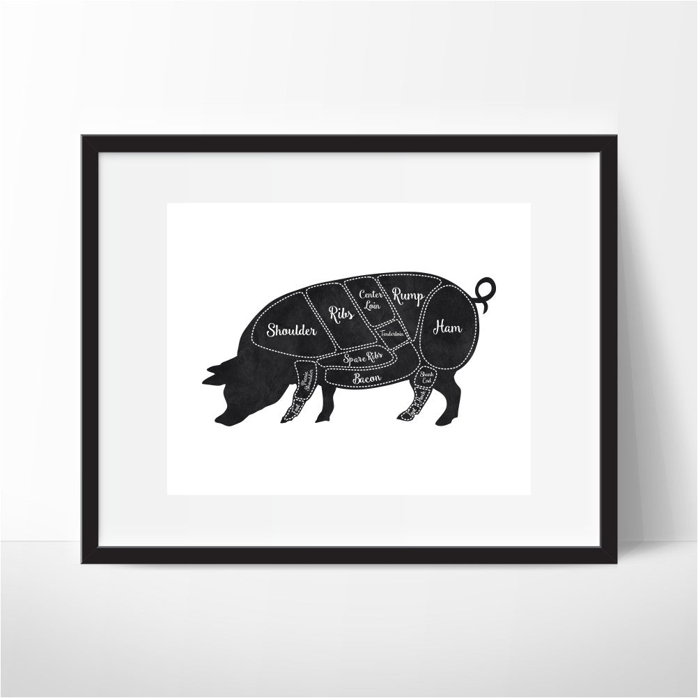 Butcher Chart of a pig