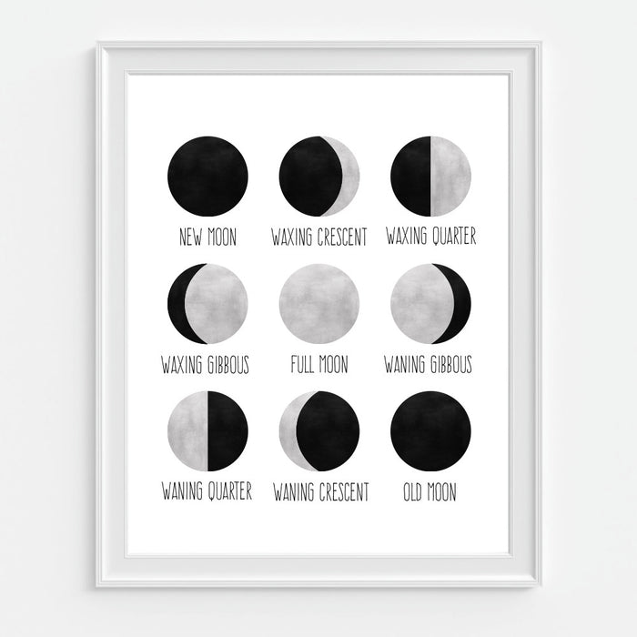 Phases of the Moon Art Print Lunar Wall Art