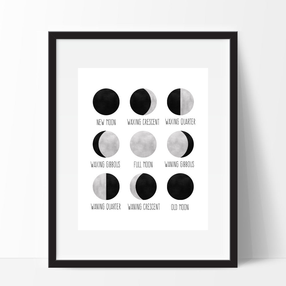 Stages of the Moon Art Print